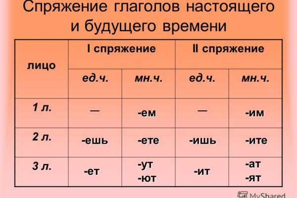 Как перейти на кракен