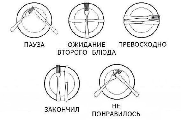 Кракен войти сегодня